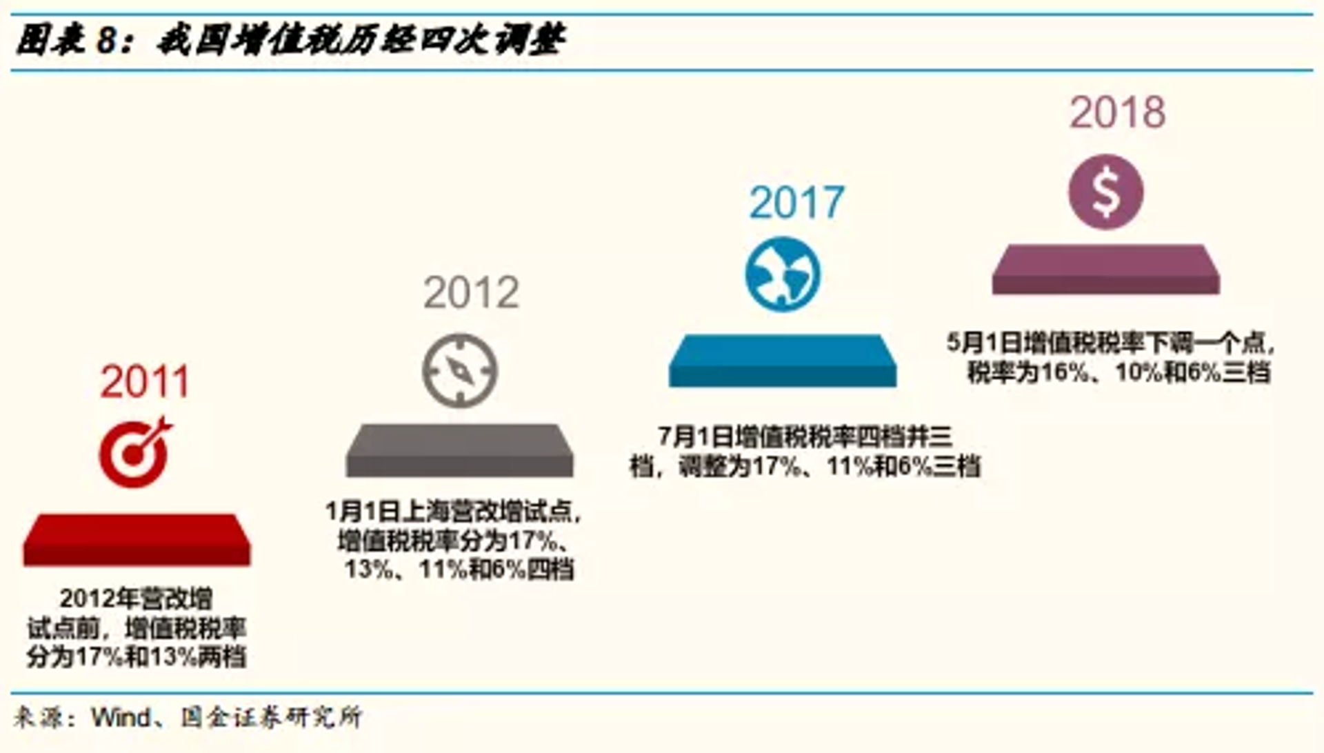 特兰德文印